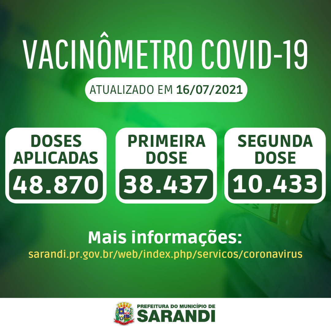Vacinômetro de Sarandi - 16/07/2021